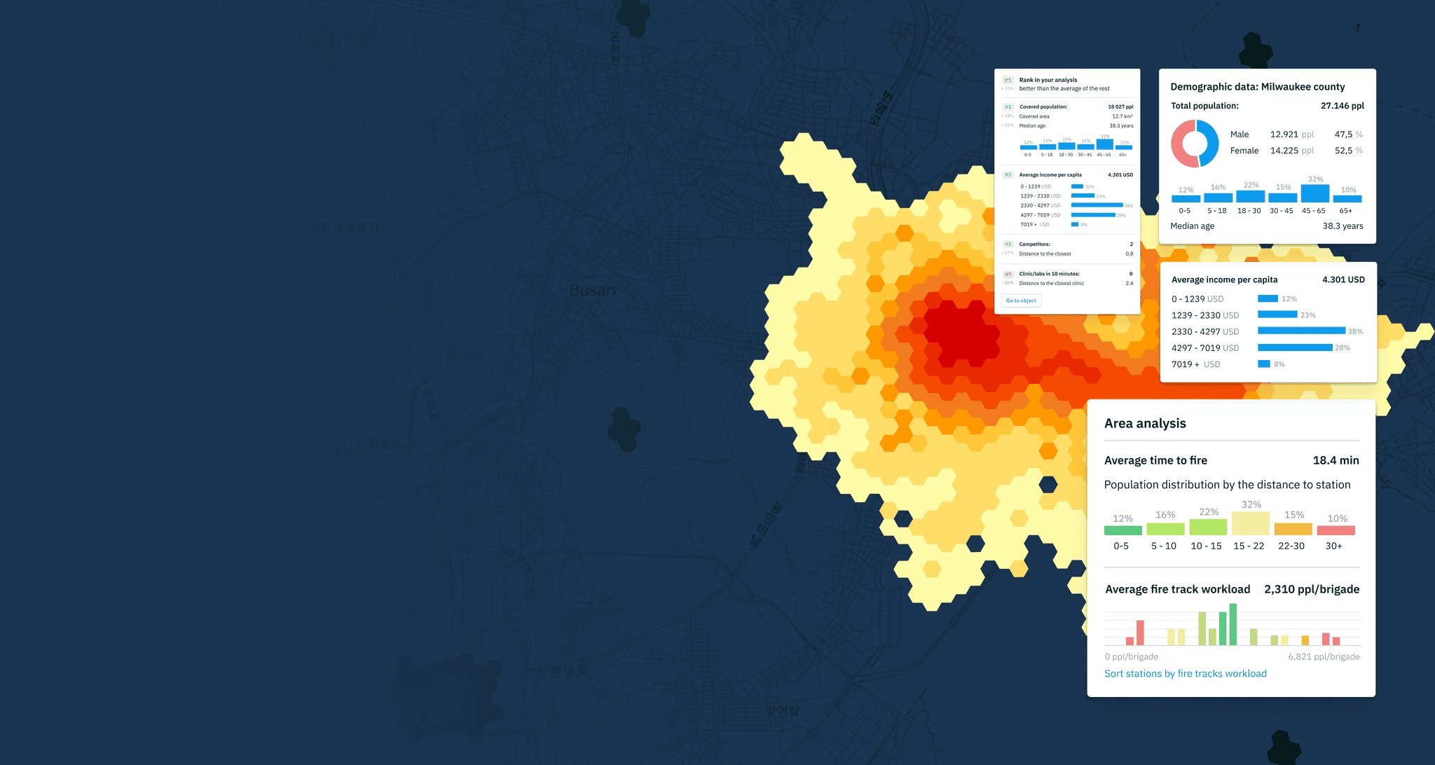 Geospatial Analysis Kontur Inc